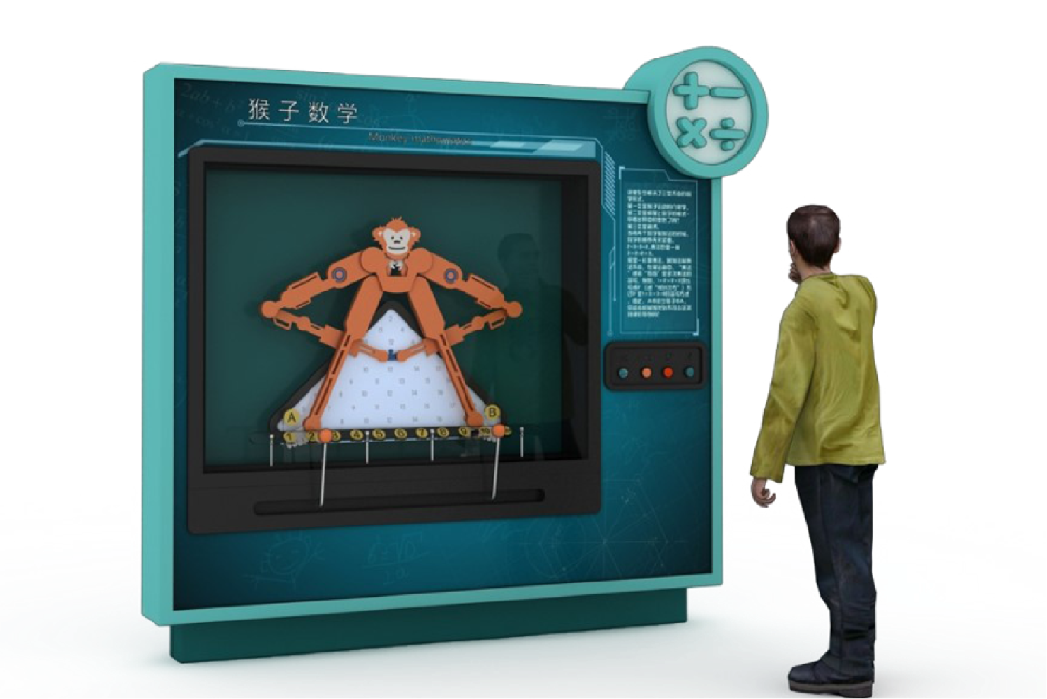 猴子數學