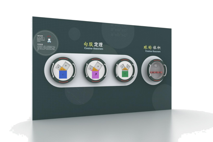 球的體積與半徑