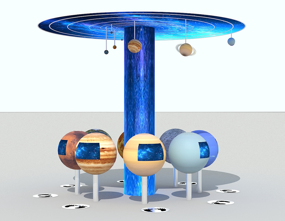 太陽系各行星環境體驗