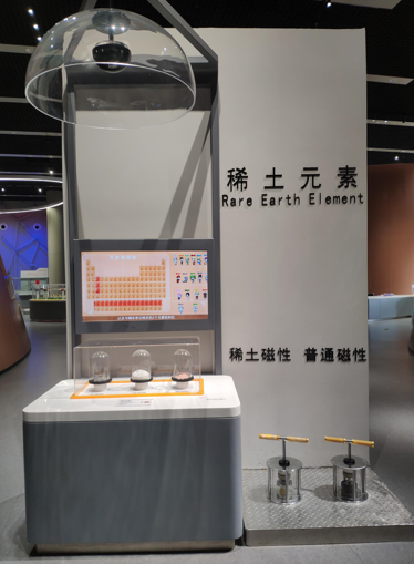 現代工業維生素